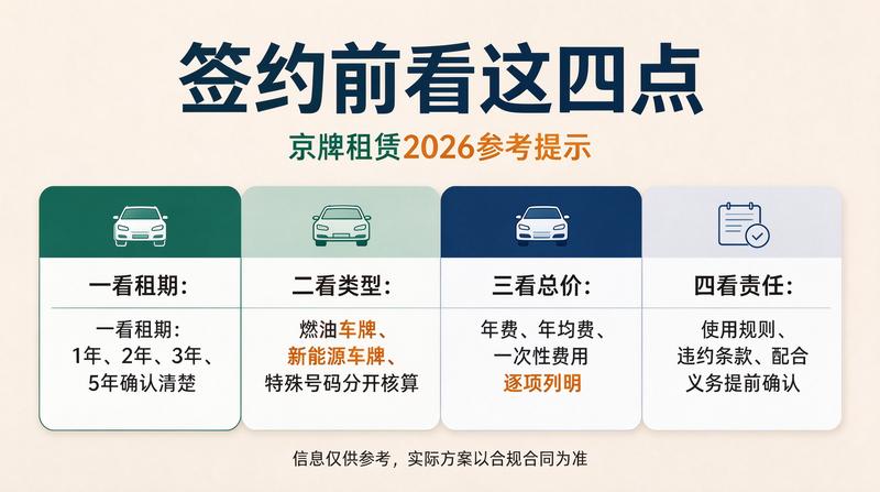 新能源车普及